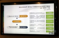 Дума Ставрополья приступила к рассмотрению поправок об увеличении бюджета края на 2021 год
