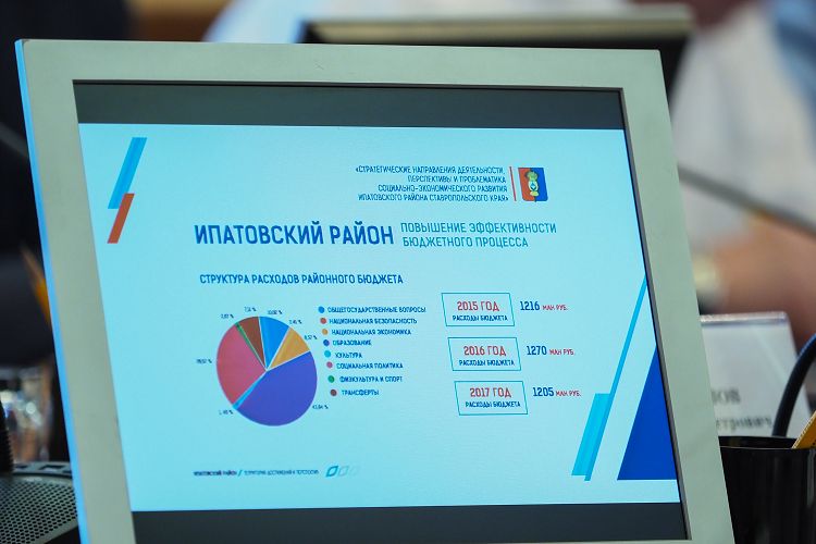 Взаимодействие повысит эффективность