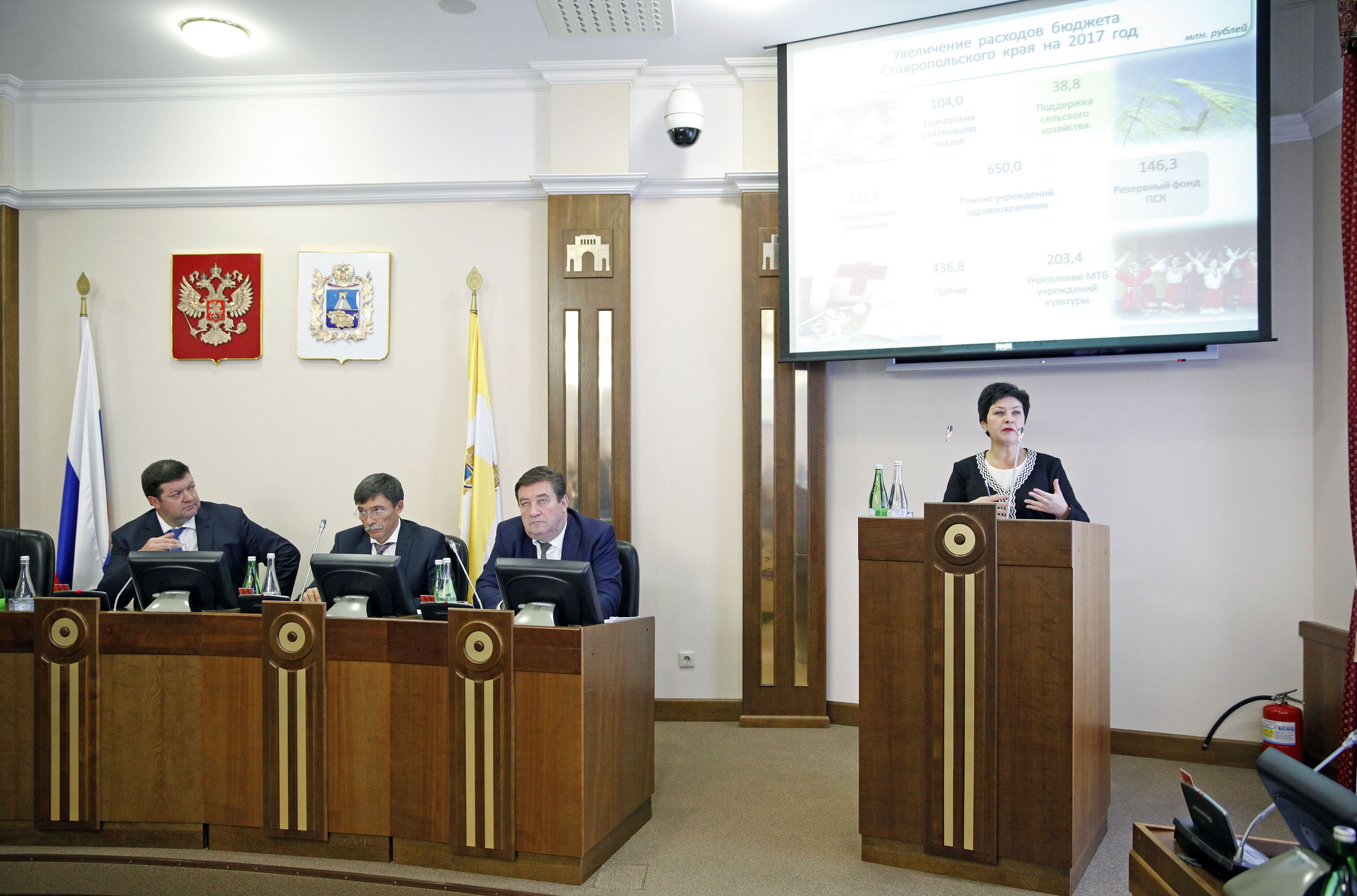 Бюджетные корректировки и расширение границ Ставрополя