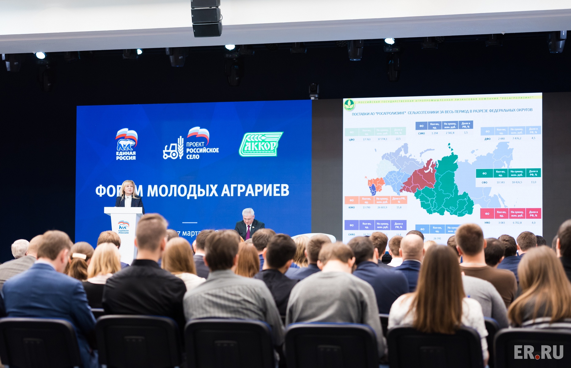 Ставрополье было представлено на Форуме молодых аграриев
