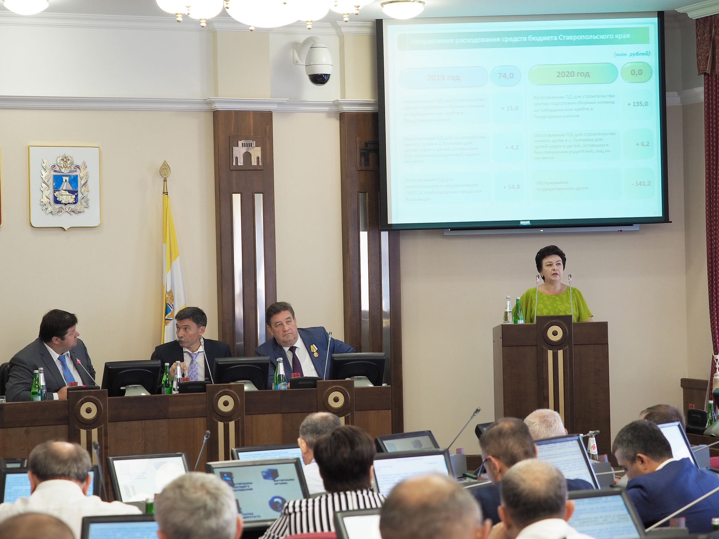 Сессия завершена – работа продолжается