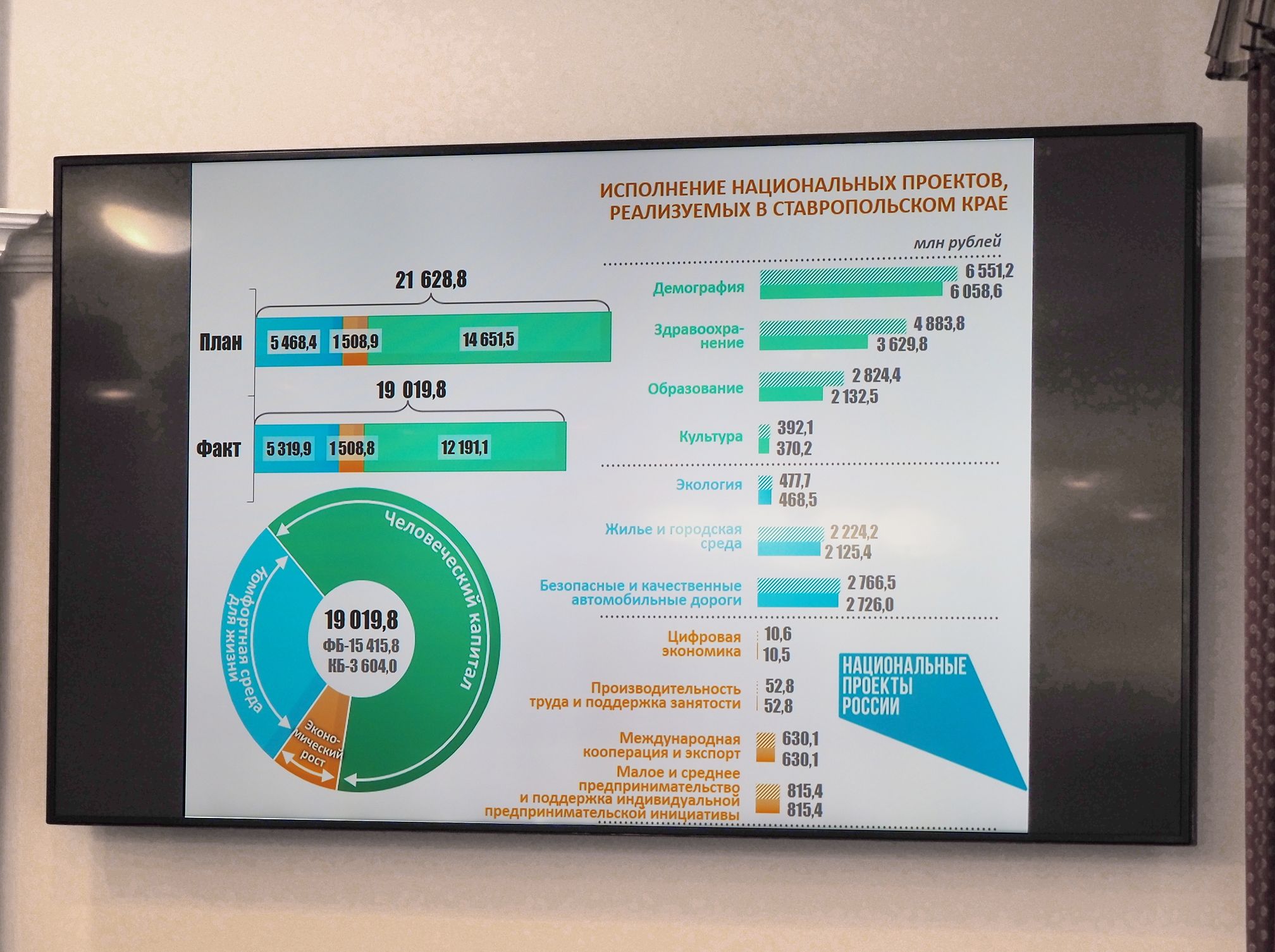 Возможности социального контракта будут расширены