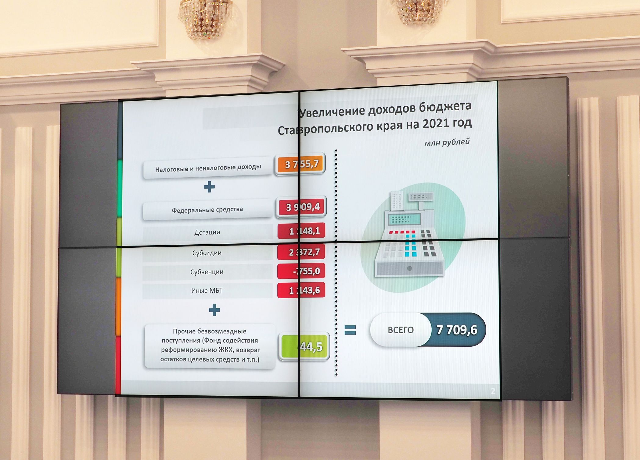 На завершение строительства трёх школ в крае будут выделены дополнительные средства